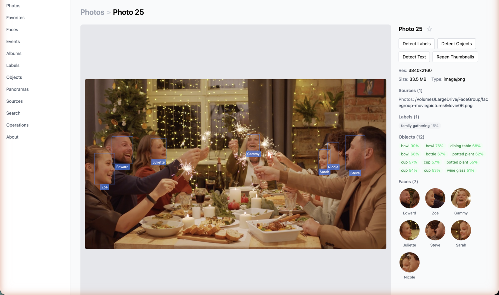A family photo with each person's face boxed and named, and the detected people listed in the sidebar